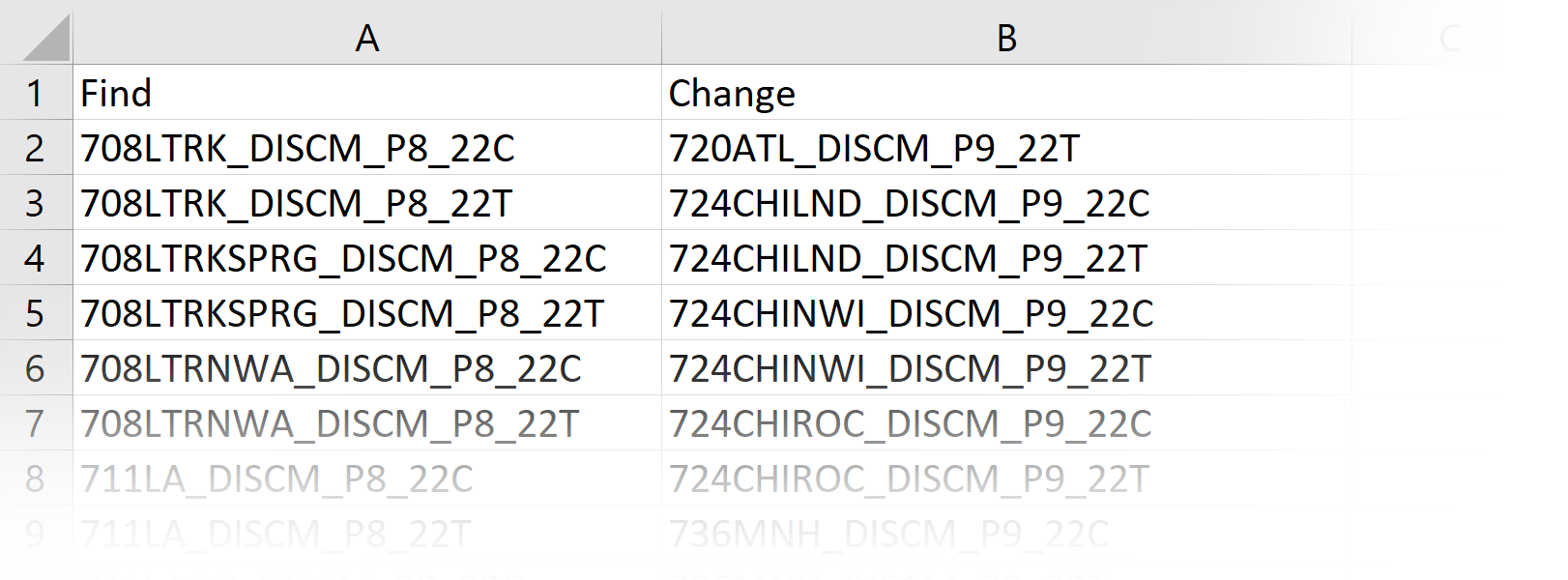 Layers Rename From CSV data example