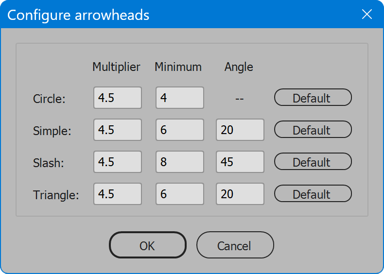 Dimensions InDesign Configure arrowheads