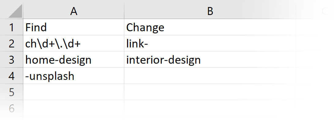 Links Rename From CSV data example