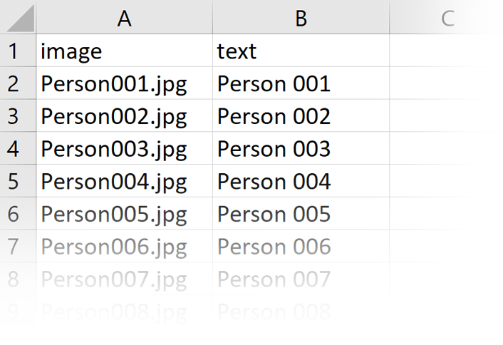 Images And Text From CSV data example