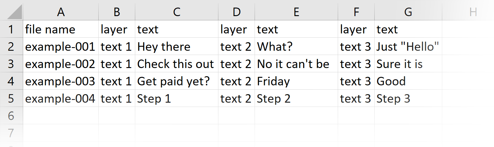 Text Update From CSV example data